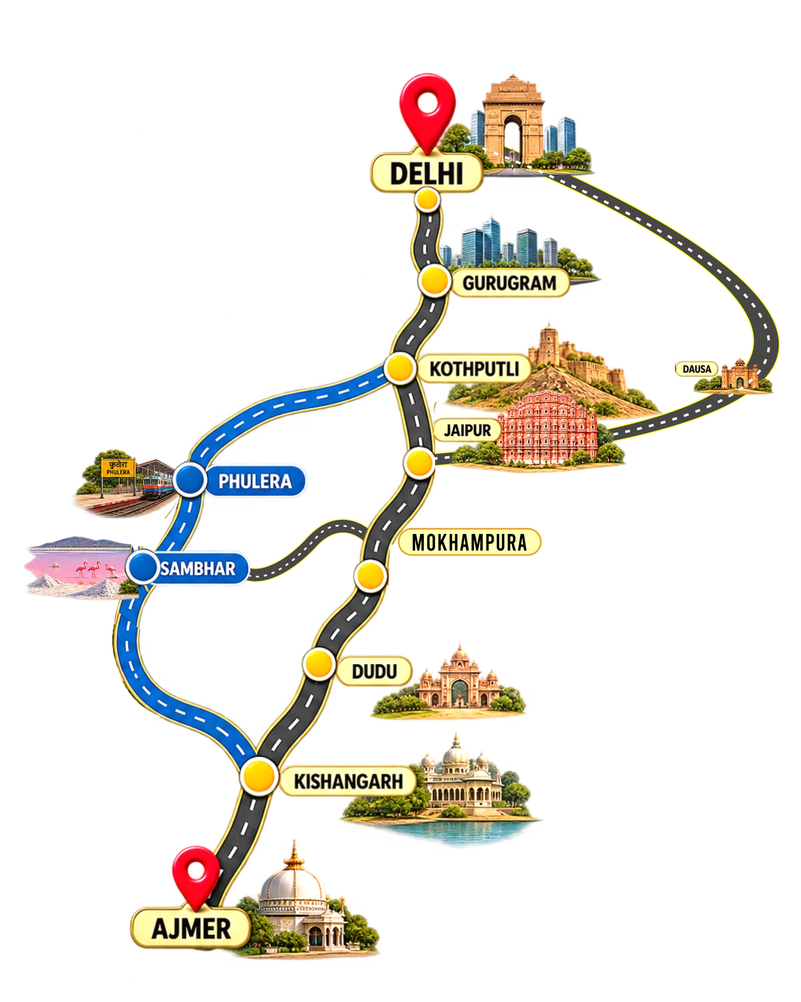 Connectivity Map